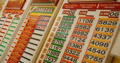 Juegos de Azar Argentina - Tabla de Quinielas